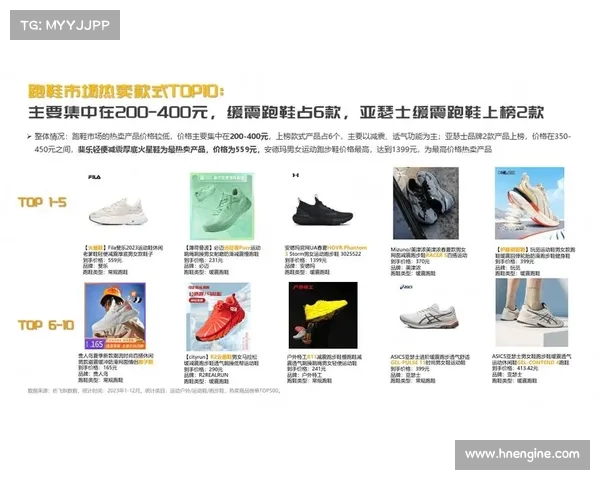 运动品牌跨界合作新趋势 探索创新联名助力市场升级 运动品牌跨界合作新趋势 探索创新联名助力市场升级