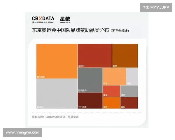 高尔夫赛事赞助合作模式创新探索及其对品牌价值提升的影响分析 高尔夫赛事赞助合作模式创新探索及其对品牌价值提升的影响分析