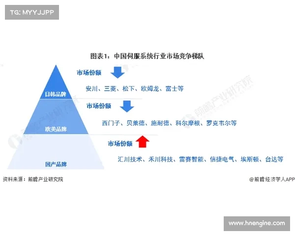 英超梯队系统解析及其对俱乐部青训和人才培养的深远影响 英超梯队系统解析及其对俱乐部青训和人才培养的深远影响